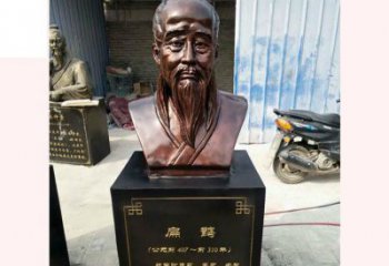 许昌铸造古代名医扁鹊胸像，展现生命的传承之美